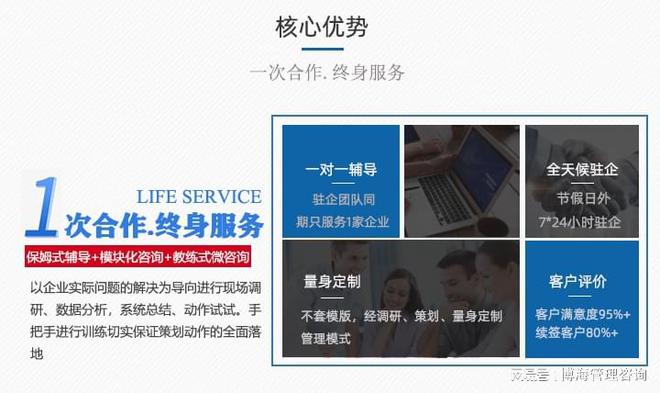 管理咨询公司哪家好m6米乐太原企业(图2)